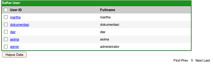Data managemen Data managemen