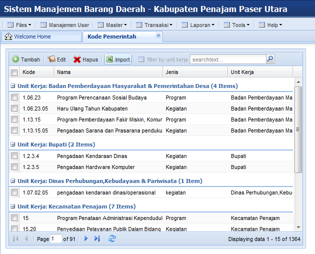 Kode Pemerintah Kode Pemerintah