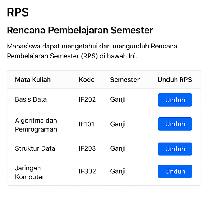 RPS KAmpus DOwnload RPS KAmpus DOwnload